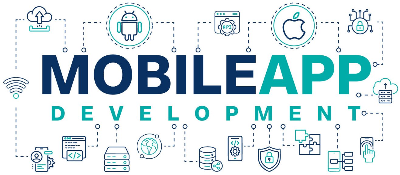 Mobile-app-development