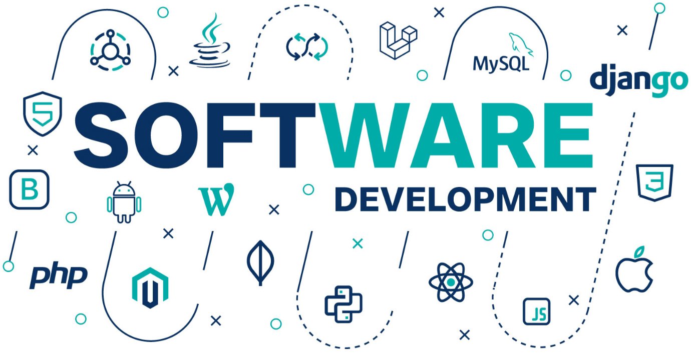Software-Development
