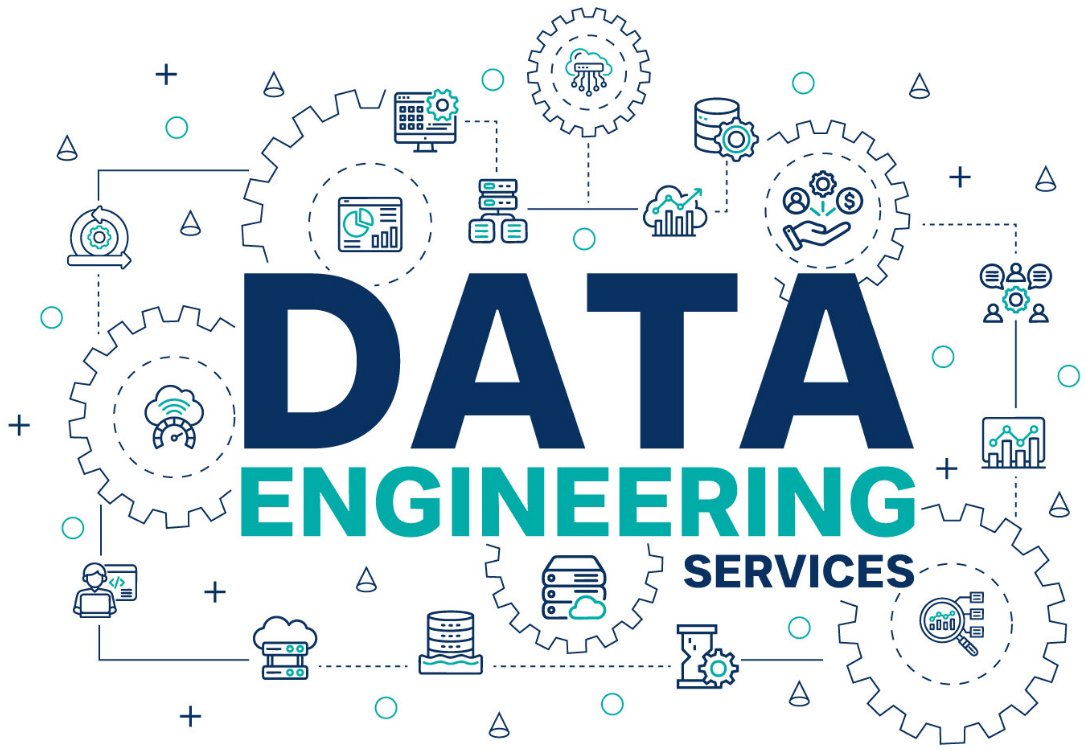data-enginnering-services